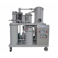 TYA-E Emulsified Oil Water Separation System